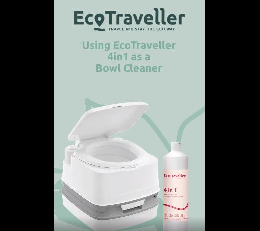 EcoTraveller-How-toLink.JPG
